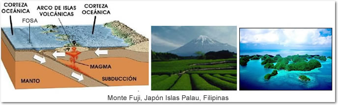 Monte Fuji, Japón Islas Palau, Filipinas