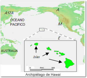 Archipiélago de Hawai