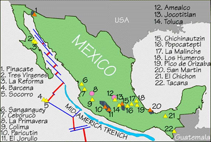 Principales volcanes de México